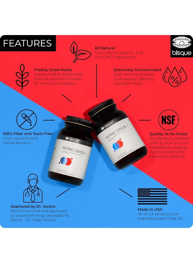 Blisque Natural Nitric Oxide Booster Supplement For Blood Flow Support And Circulation Doctor-Approved With L-Arginine, Maca Root, And Beet Root  90 Capsules Vegan And Non-Gmo - Image 3